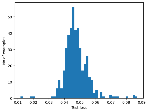 ../../../_images/autoencoder_73_1.png