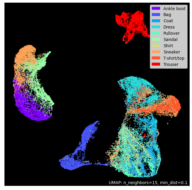 ../../../_images/base-denoising-autoencoder-dimension-reduction_15_1.png