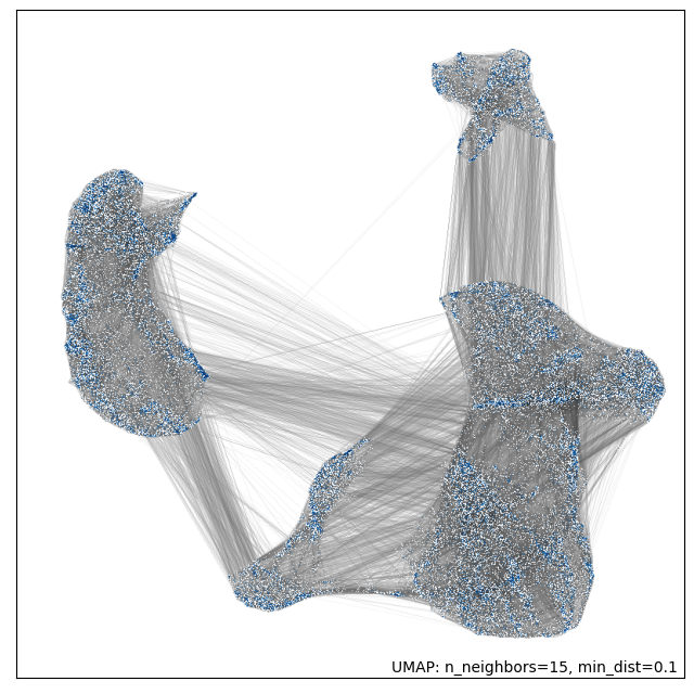 ../../../_images/base-denoising-autoencoder-dimension-reduction_17_1.png