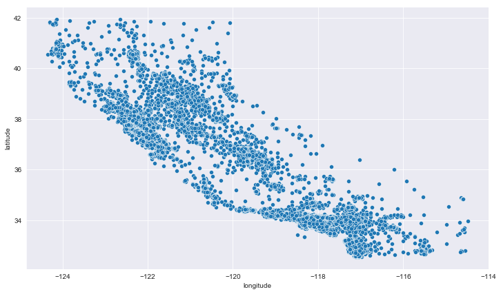 ../../../_images/california_housing_23_1.png