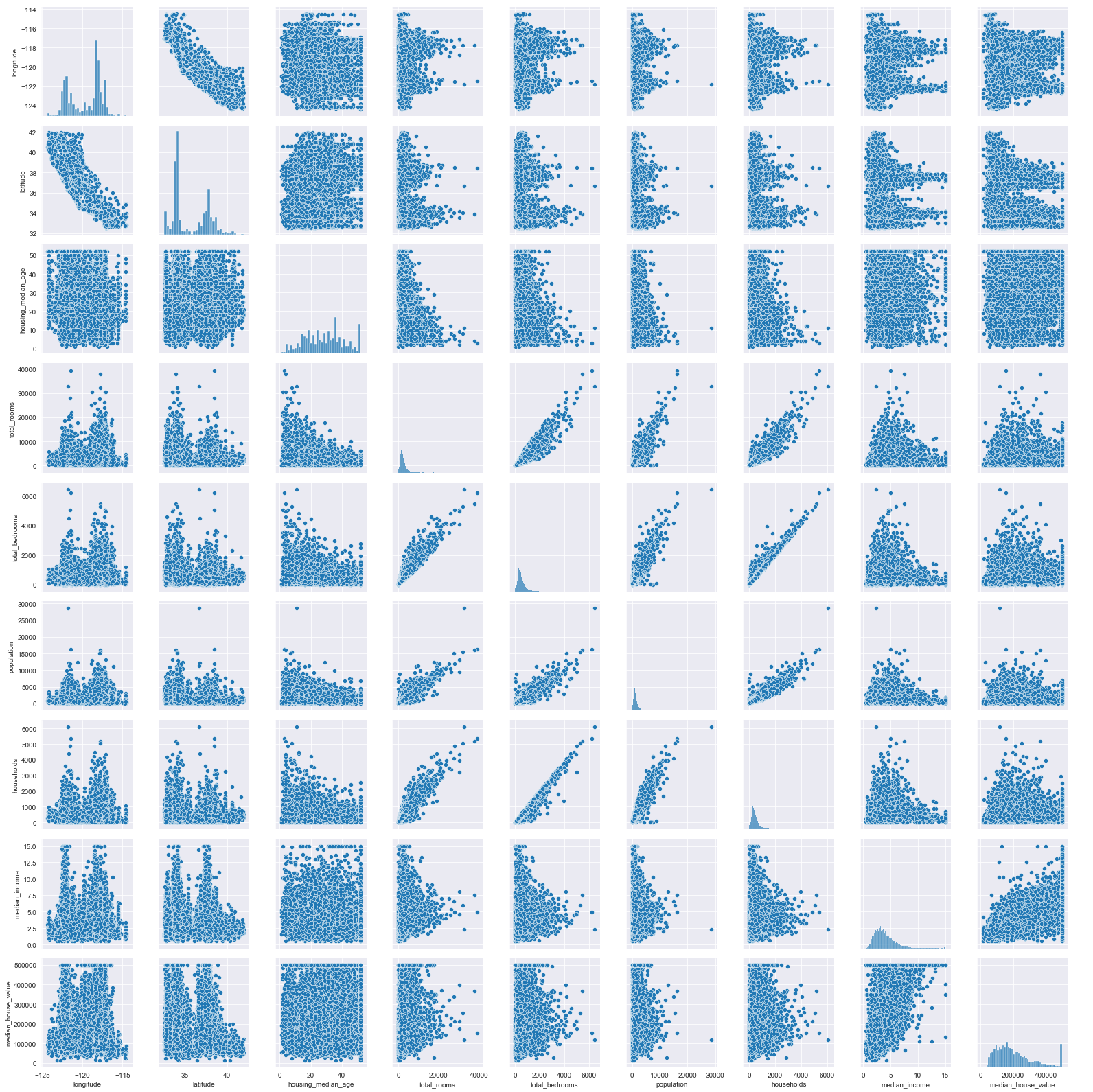 ../../../_images/california_housing_31_1.png