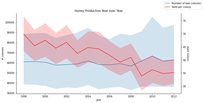 ../../_images/data-visualization_55_0.png