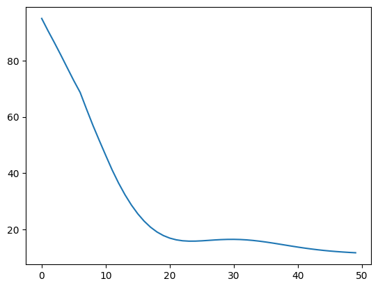 ../../_images/debugging-in-regression_67_2.png