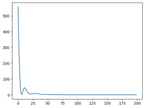 ../../_images/debugging-in-regression_70_2.png