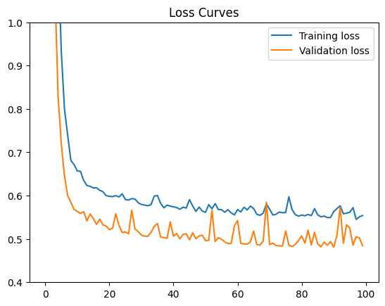 ../../_images/debugging-in-regression_73_2.png