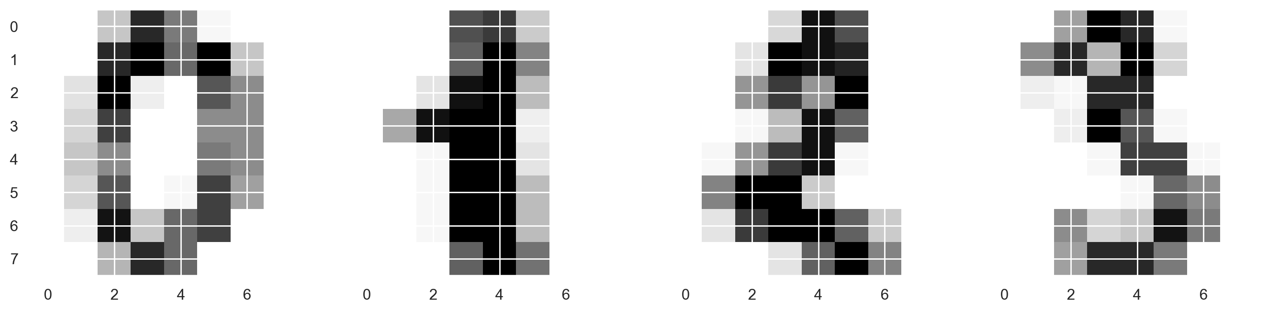 ../../../_images/decision-trees_94_0.png