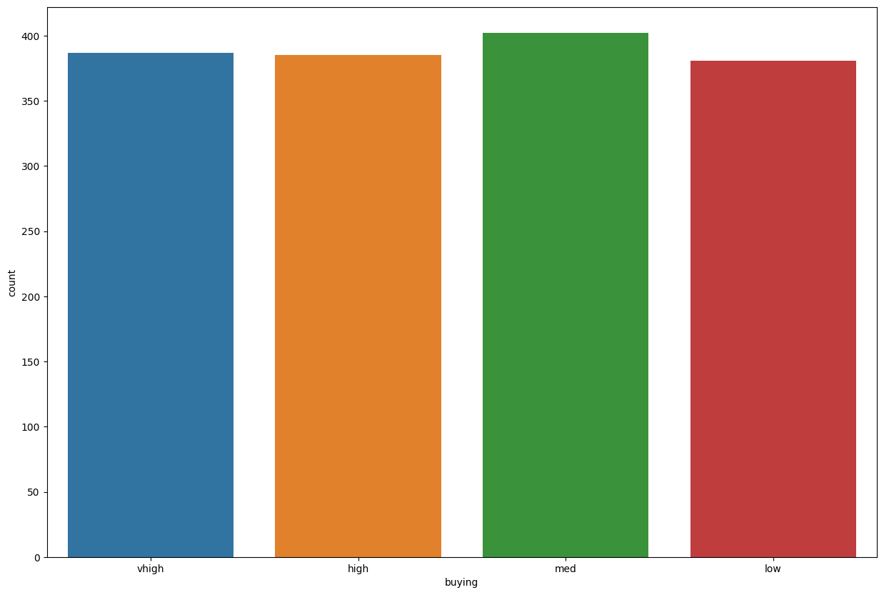 ../../../_images/decision_trees_for_classification_27_1.png