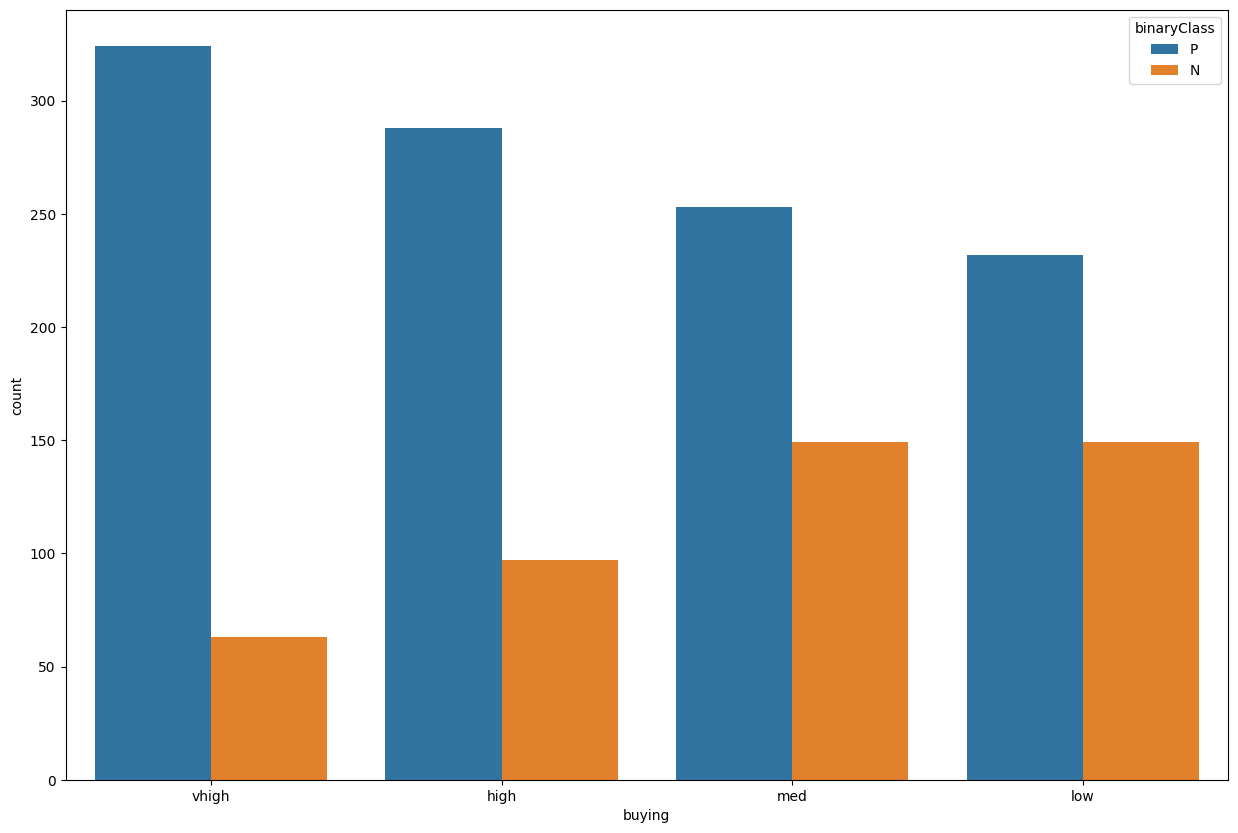 ../../../_images/decision_trees_for_classification_28_1.png