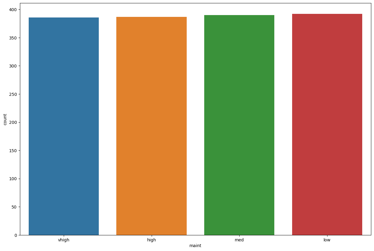 ../../../_images/decision_trees_for_classification_31_1.png