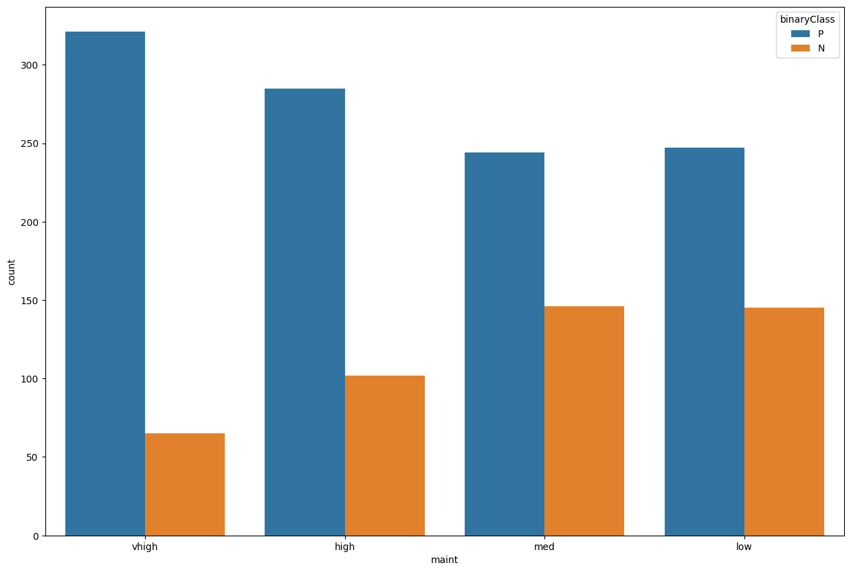 ../../../_images/decision_trees_for_classification_32_1.png