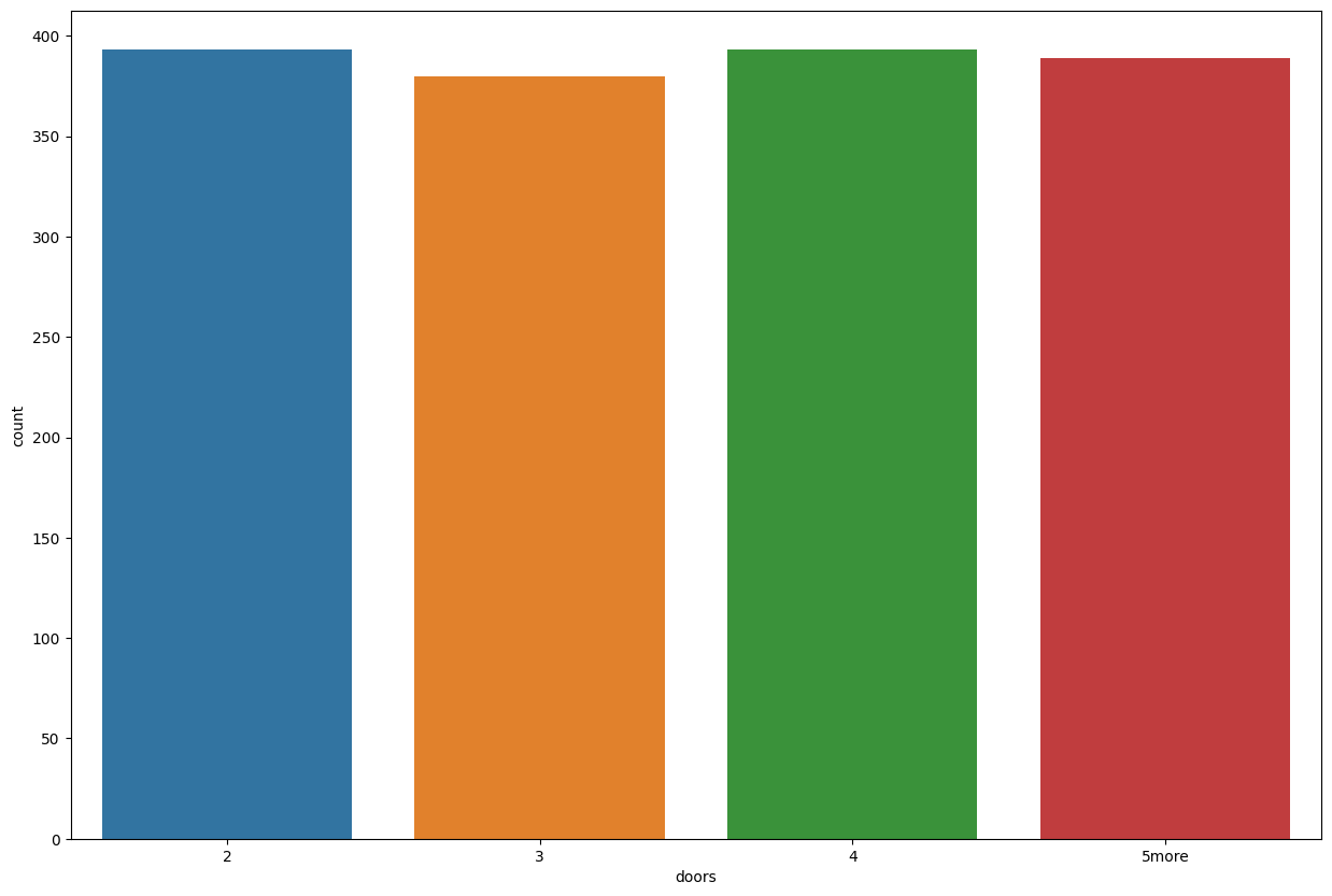 ../../../_images/decision_trees_for_classification_35_1.png