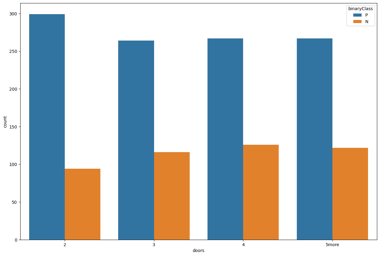 ../../../_images/decision_trees_for_classification_36_1.png