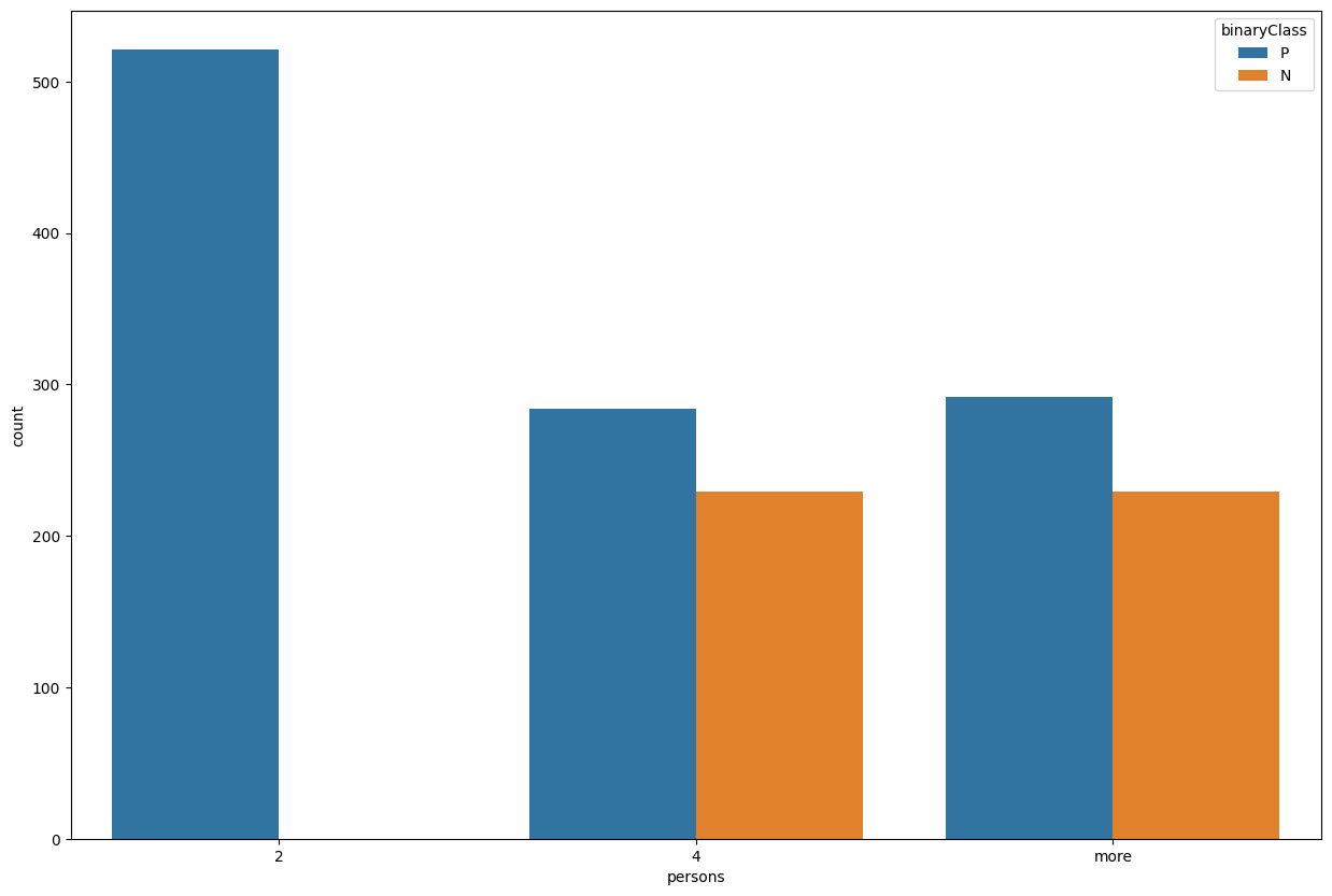 ../../../_images/decision_trees_for_classification_39_1.png