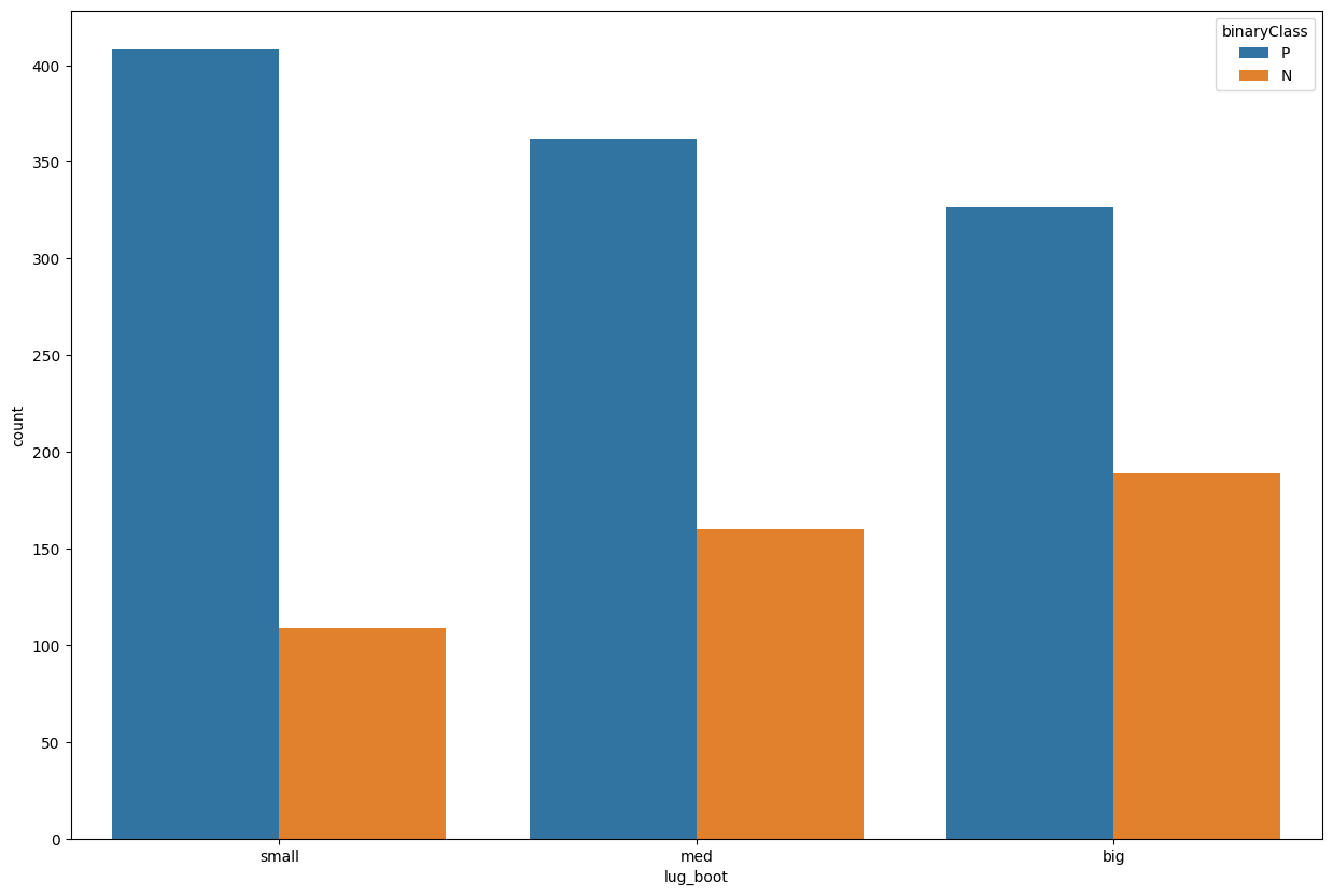 ../../../_images/decision_trees_for_classification_41_1.png