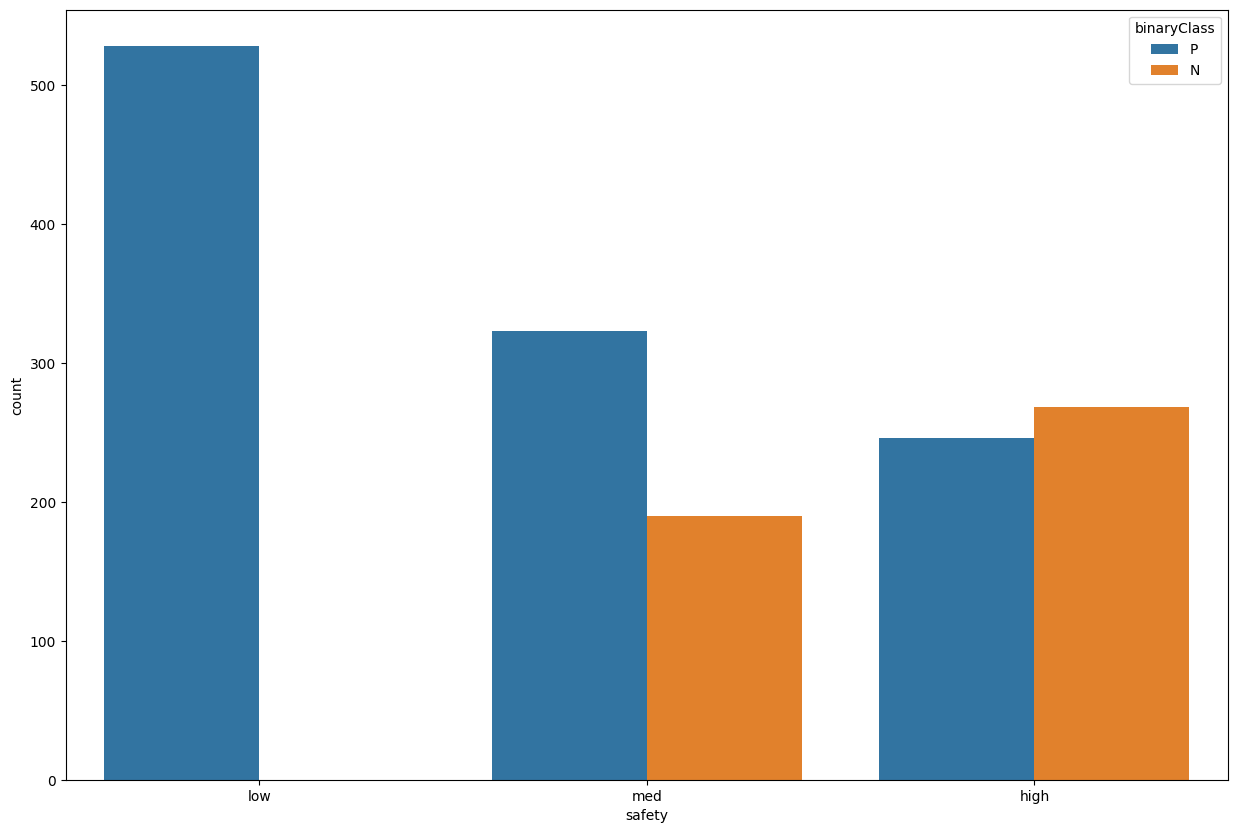 ../../../_images/decision_trees_for_classification_43_1.png