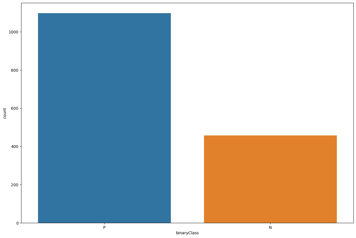 ../../../_images/decision_trees_for_classification_45_1.png