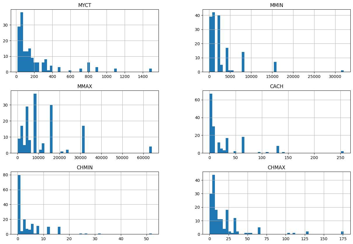 ../../../_images/decision_trees_for_regression_22_0.png