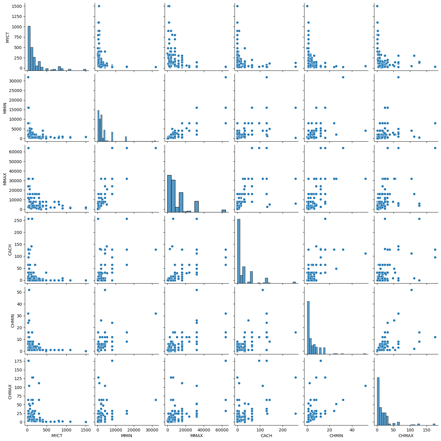 ../../../_images/decision_trees_for_regression_24_1.png