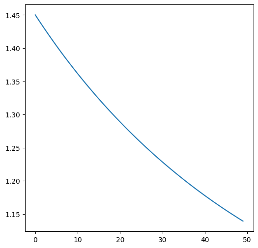 ../../_images/gradient-boosting-example_22_0.png