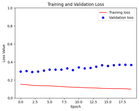 ../_images/image-segmentation_39_3.png