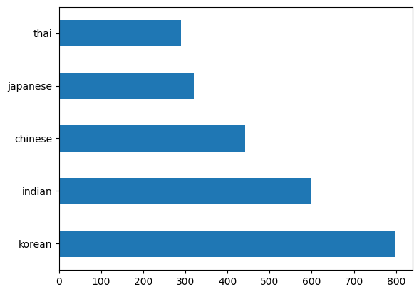 ../../_images/introduction-to-classification_22_1.png