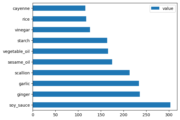 ../../_images/introduction-to-classification_32_1.png