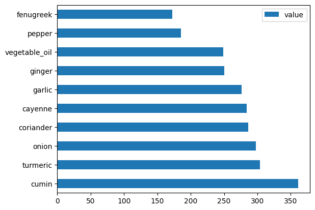 ../../_images/introduction-to-classification_34_1.png