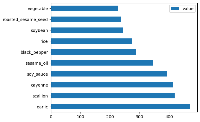 ../../_images/introduction-to-classification_36_1.png