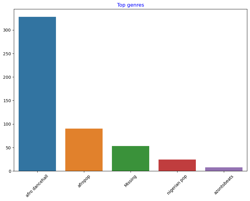 ../../_images/introduction-to-clustering_12_1.png