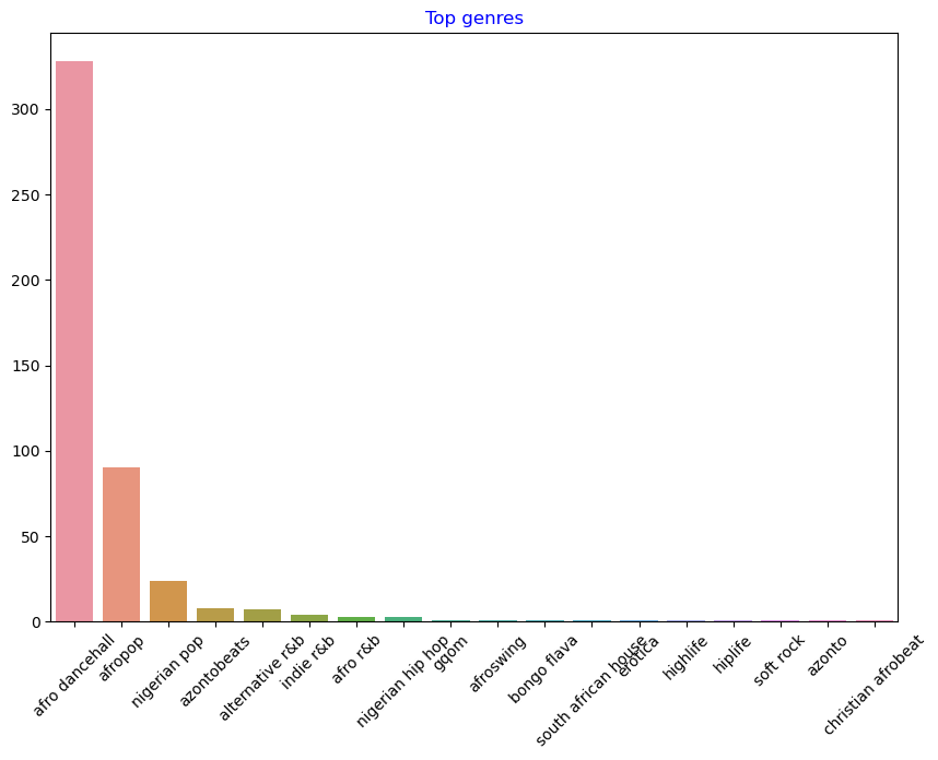 ../../_images/introduction-to-clustering_14_1.png