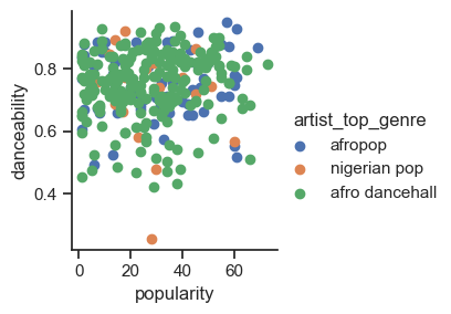 ../../_images/introduction-to-clustering_22_1.png