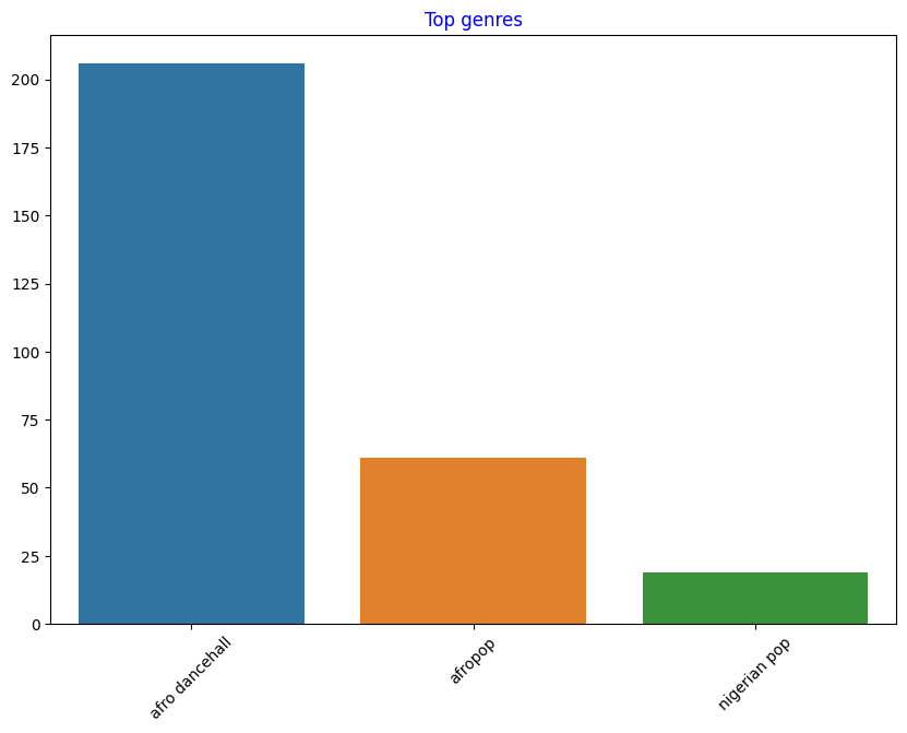 ../../_images/k-means-clustering_4_1.png