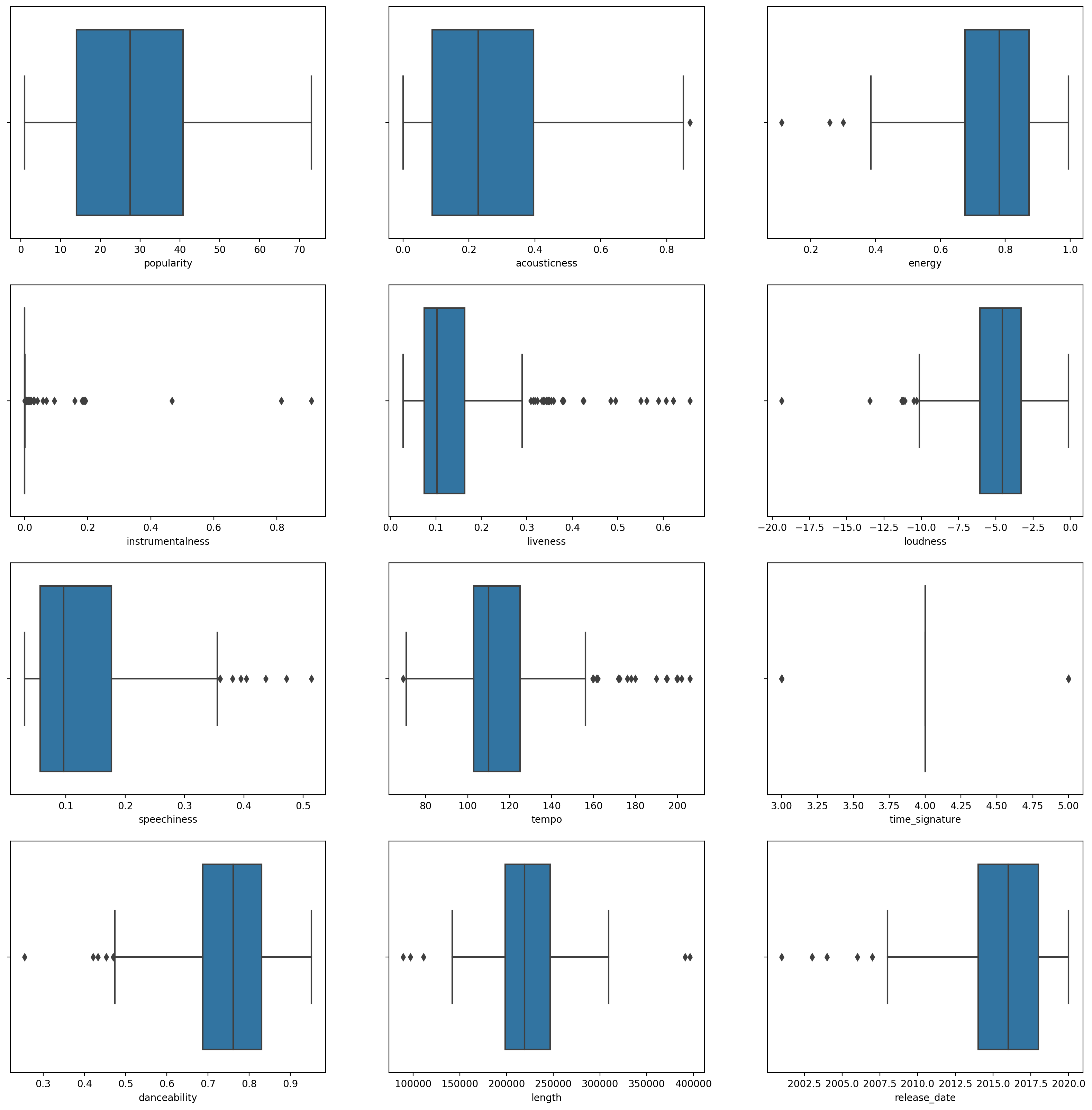 ../../_images/k-means-clustering_6_1.png