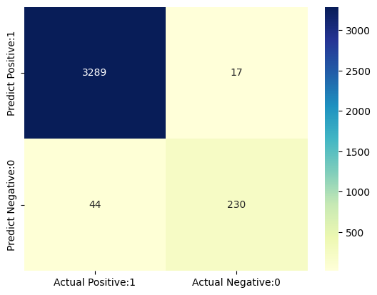 ../../../_images/kernel-method-assignment-1_103_1.png