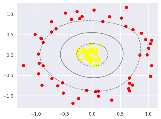 ../_images/kernel-method_39_1.png