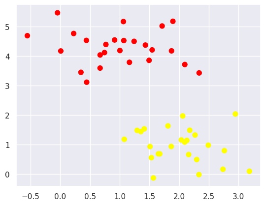 18. Kernel method — Ocademy Open Machine Learning Book