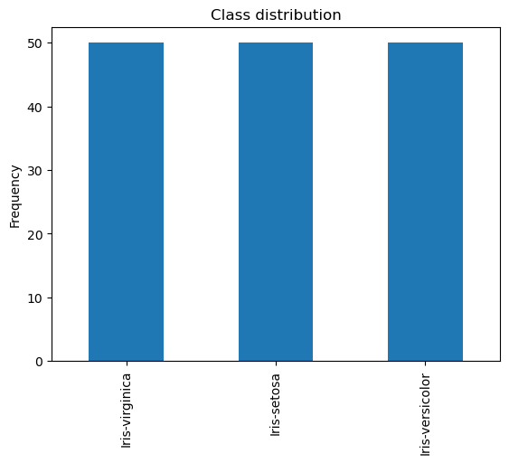 ../../../_images/learning-curve-to-identify-overfit-underfit_22_0.png