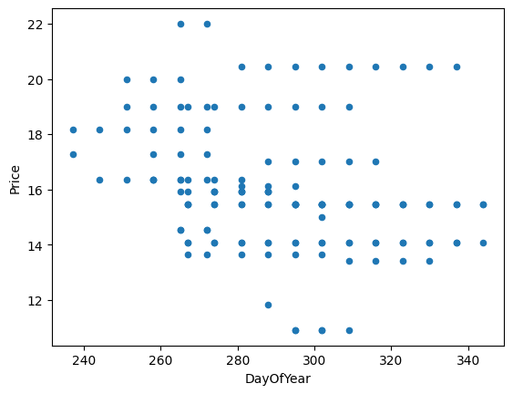 ../../_images/linear-and-polynomial-regression_18_1.png