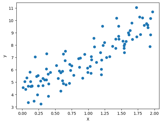 ../../../_images/linear-regression-from-scratch_6_0.png