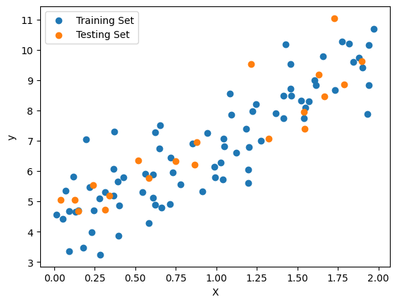 ../../../_images/linear-regression-from-scratch_8_1.png