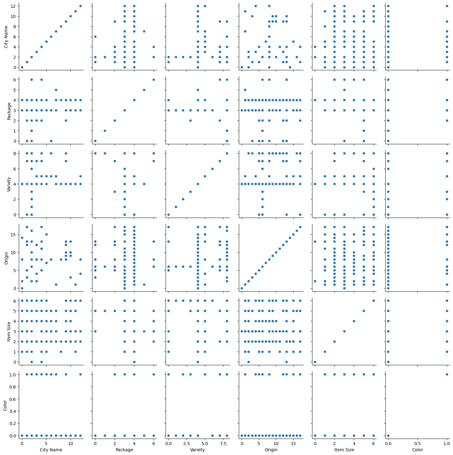 ../../_images/logistic-regression_19_1.png