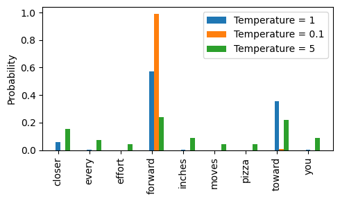 ../../_images/pretraining-on-unlabeled-data_96_0.png