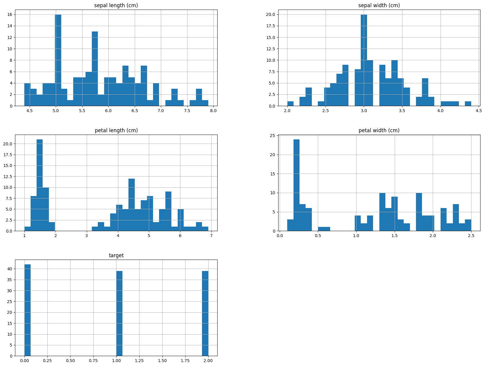 ../../../_images/support_vector_machines_for_classification_19_0.png