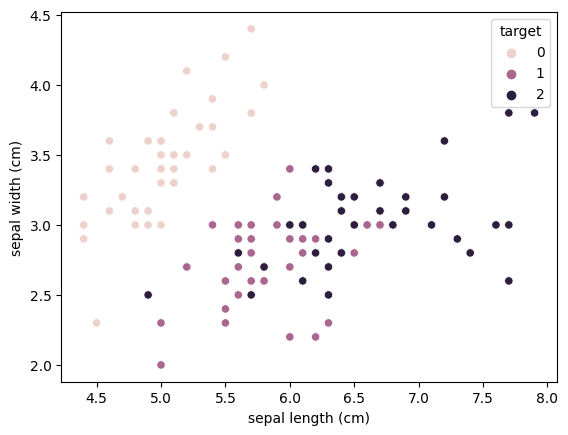 ../../../_images/support_vector_machines_for_classification_21_1.png