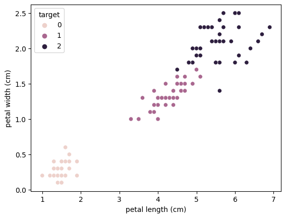 ../../../_images/support_vector_machines_for_classification_22_1.png