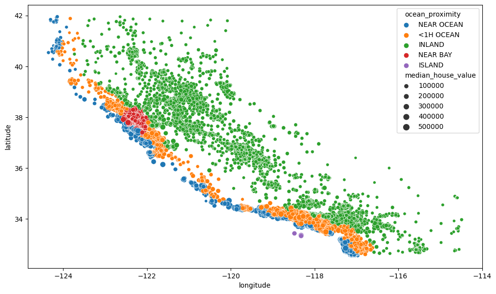 ../../../_images/support_vector_machines_for_regression_16_1.png