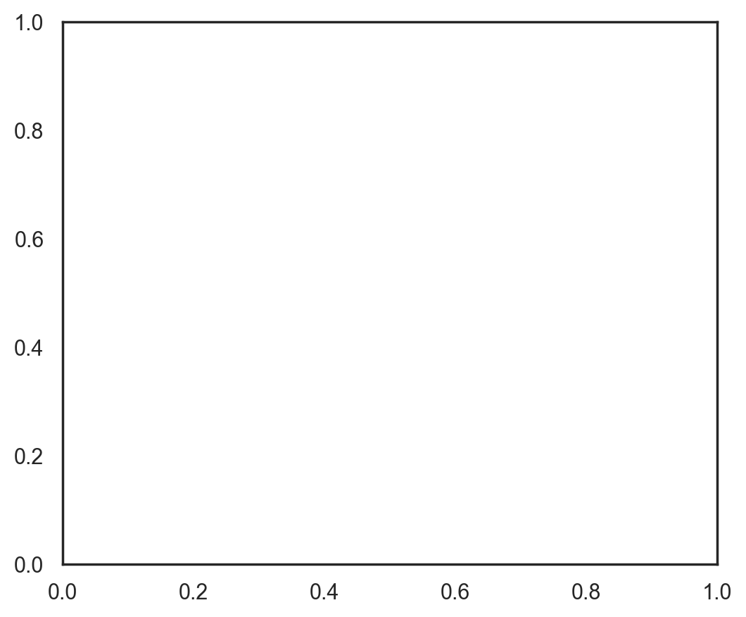 ../../_images/unsupervised-learning_12_1.png