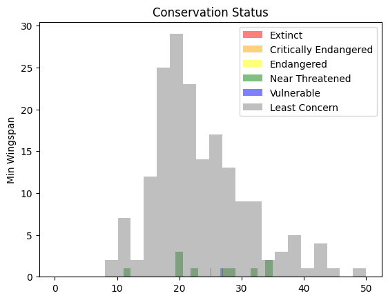 ../../_images/visualization-distributions_18_0.png