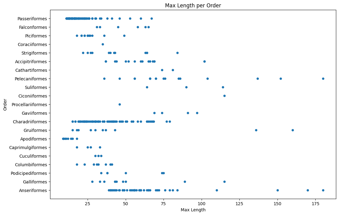 ../../_images/visualization-distributions_5_0.png