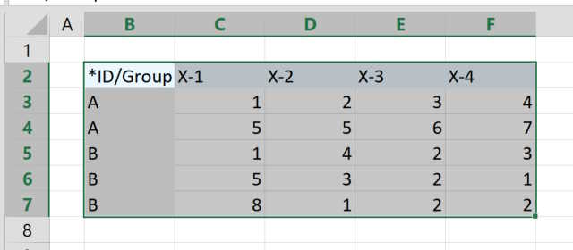 Pca Excel Example example from excel